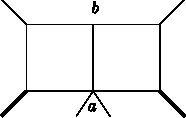 Figure 28