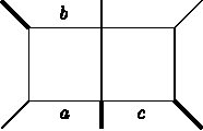 Figure 30