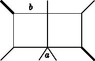 Figure 31