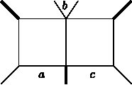 Figure 32