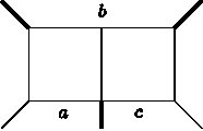 Figure 33