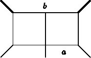 Figure 34