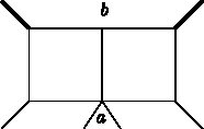 Figure 35