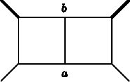 Figure 36