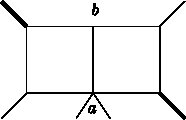 Figure 38