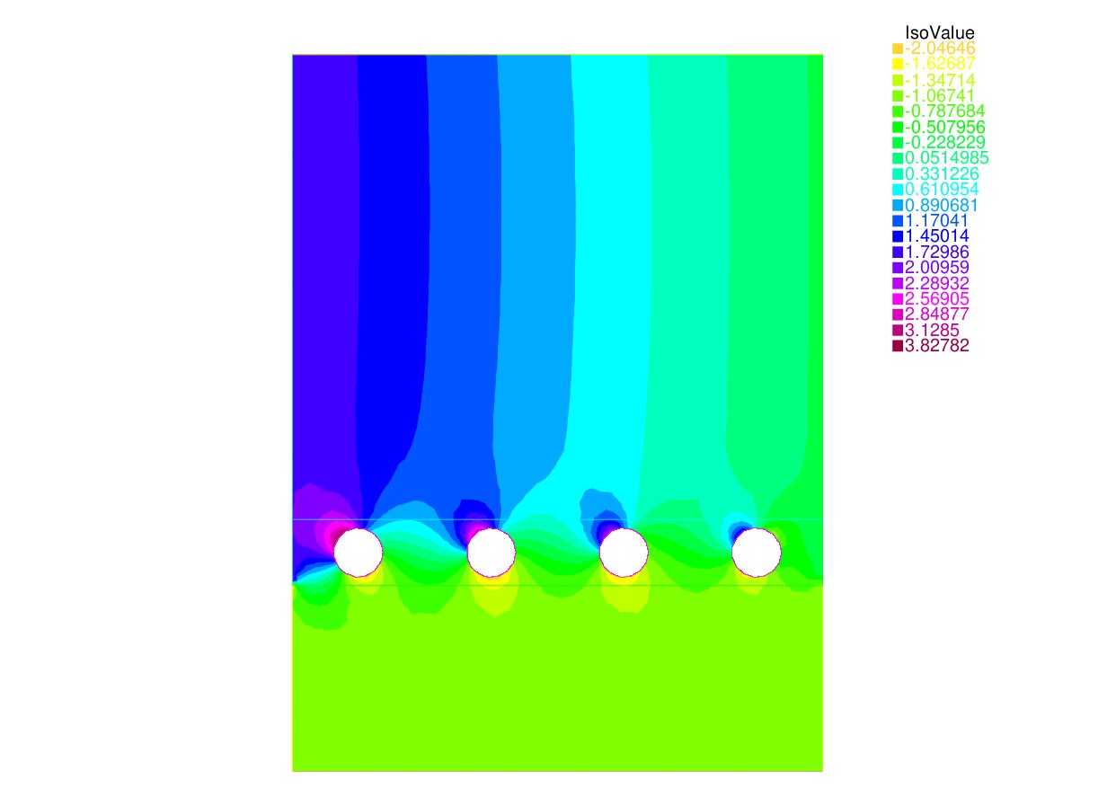 Figure 8