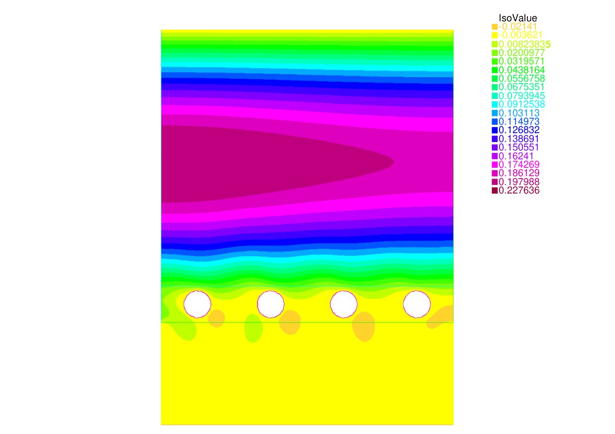 Figure 12