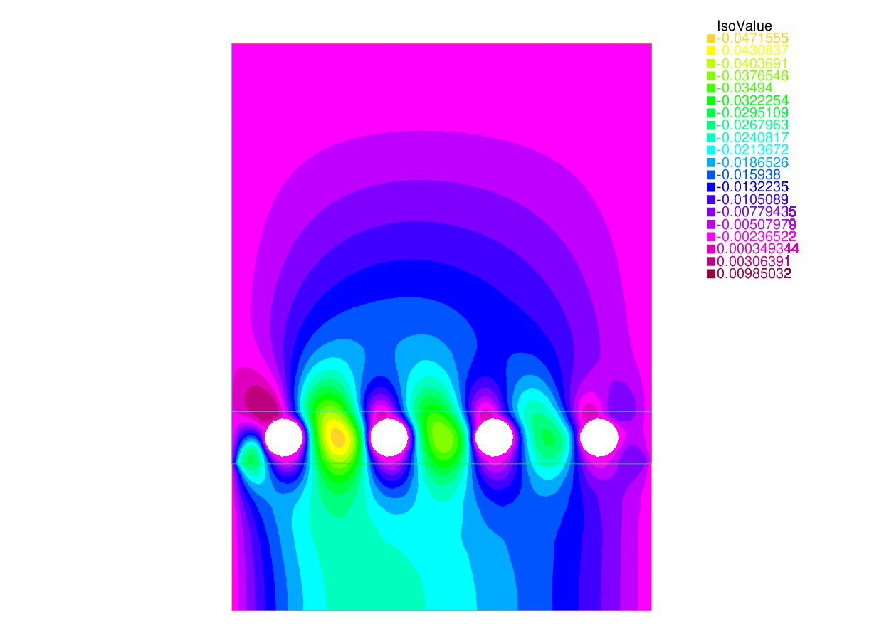 Figure 14