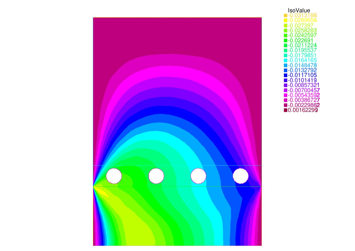 Figure 15