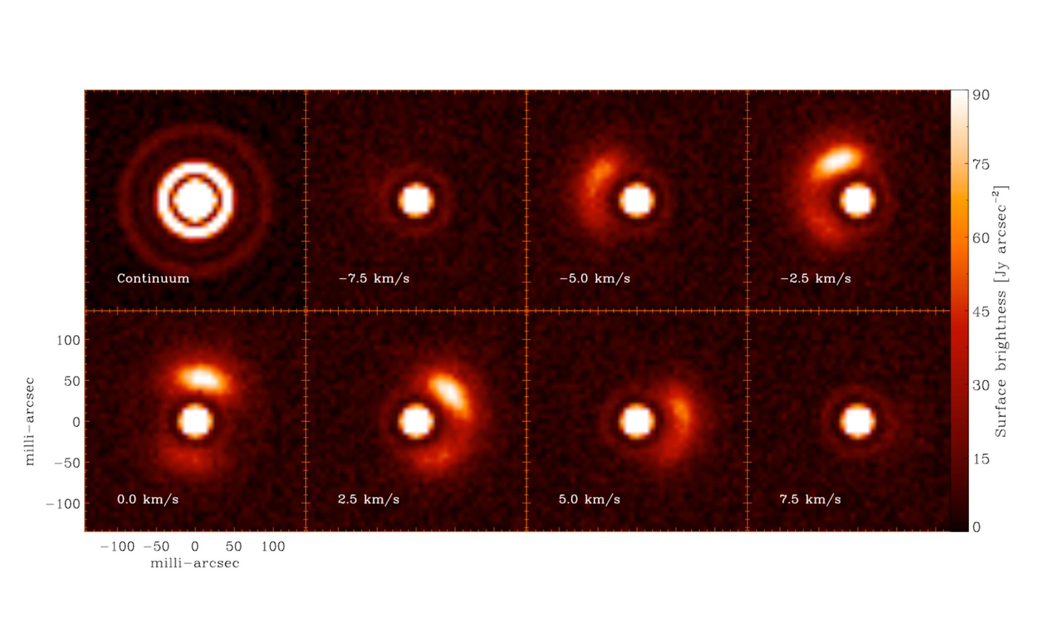 Figure 10
