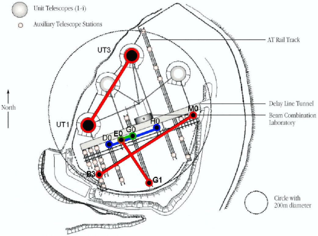Figure 12