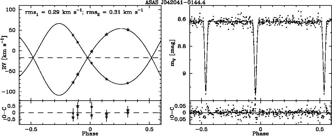 Figure 42041