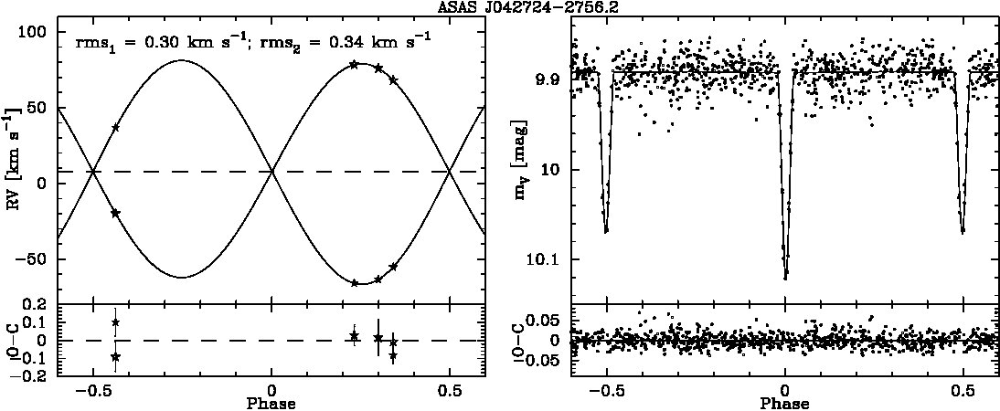 Figure 42724