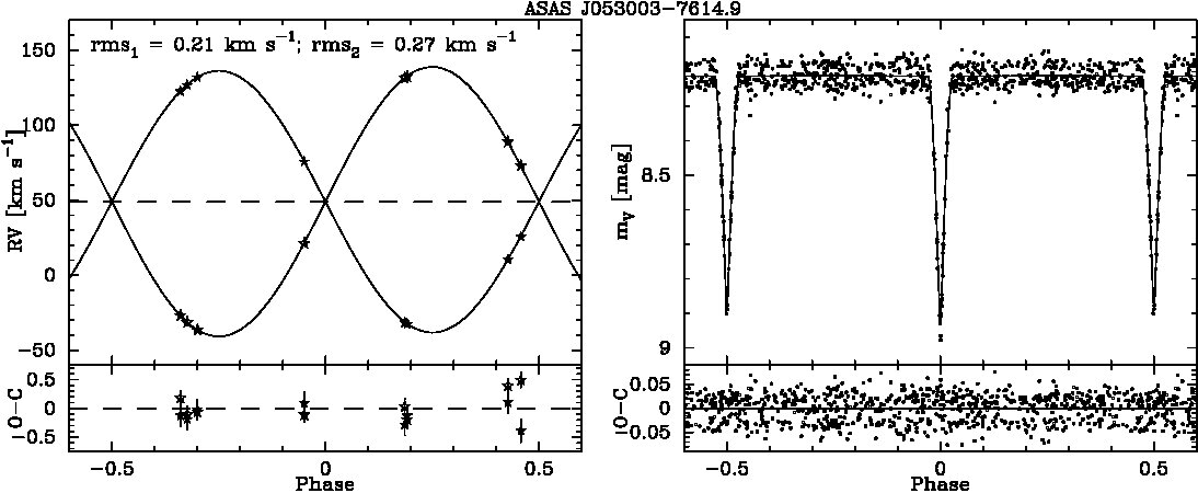 Figure 53003