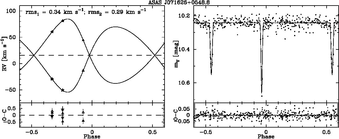 Figure 71626