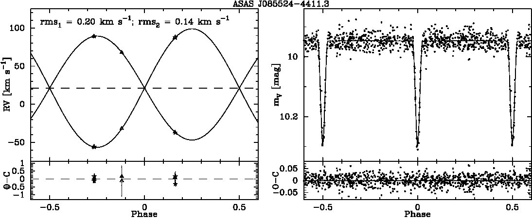Figure 85524