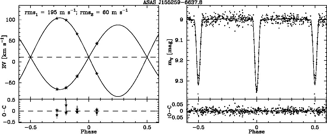 Figure 155259
