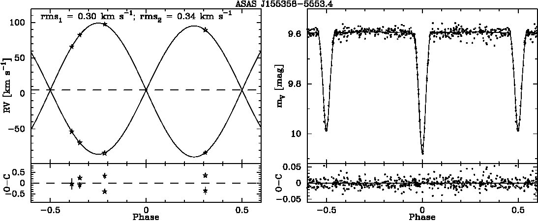 Figure 155358