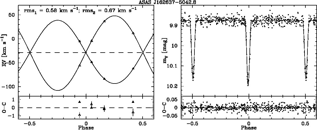 Figure 162637