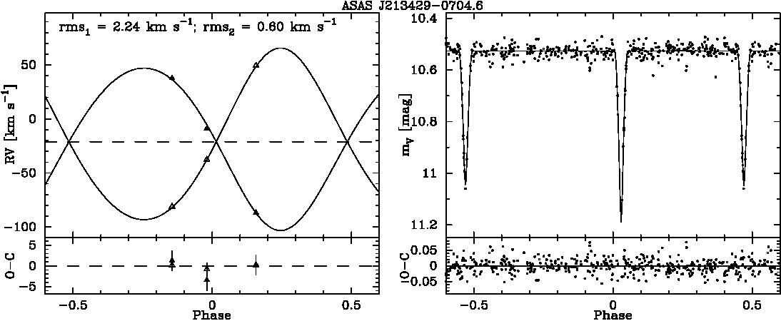Figure 213429