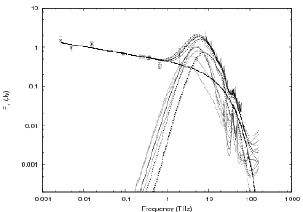 Figure 15