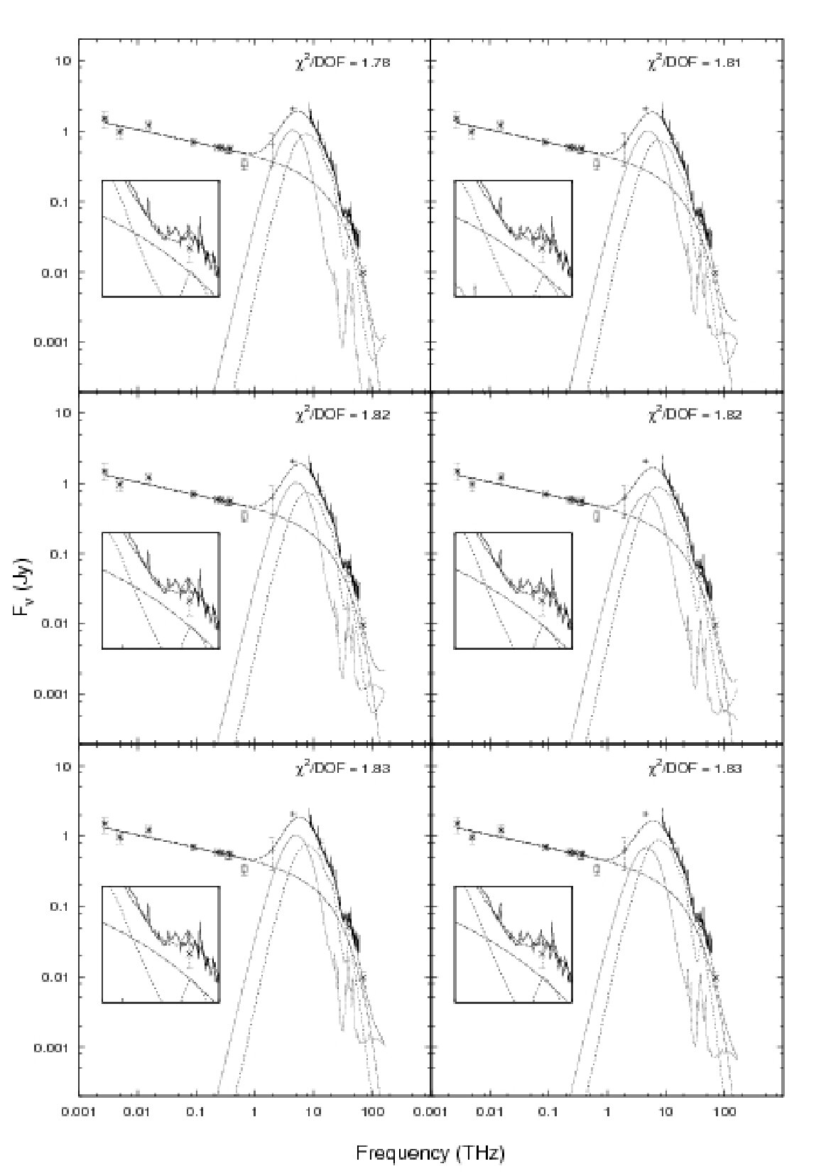 Figure 16