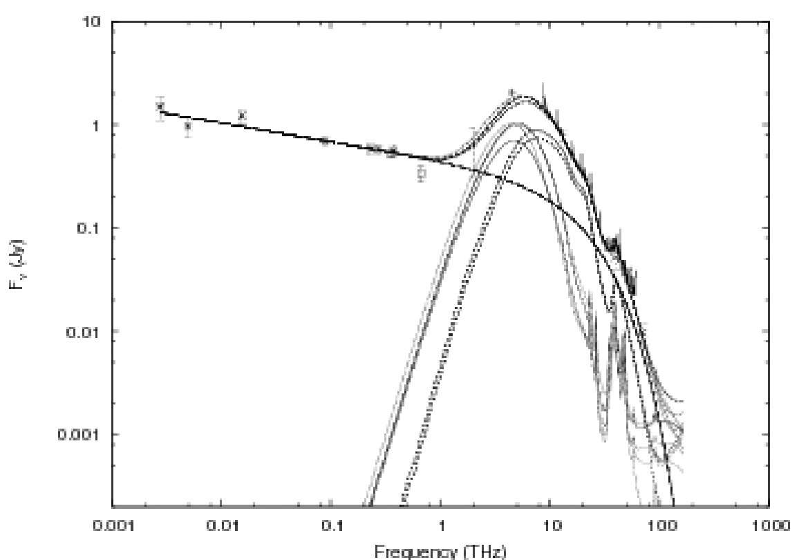 Figure 18