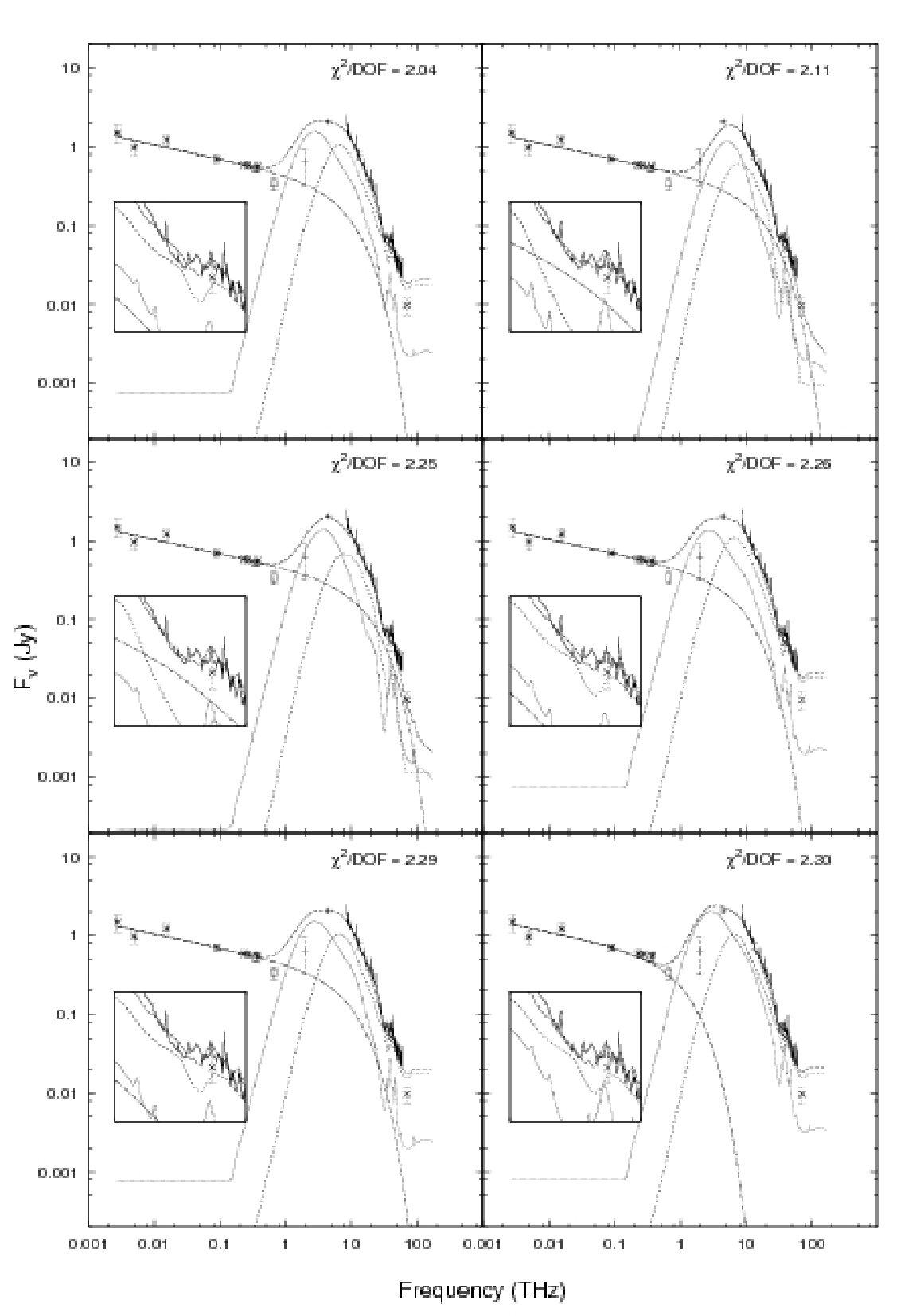 Figure 19