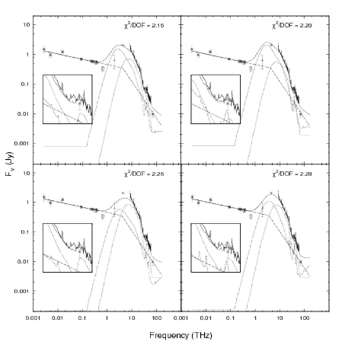 Figure 23