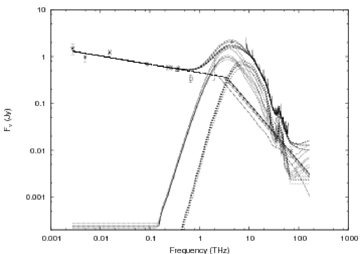 Figure 24
