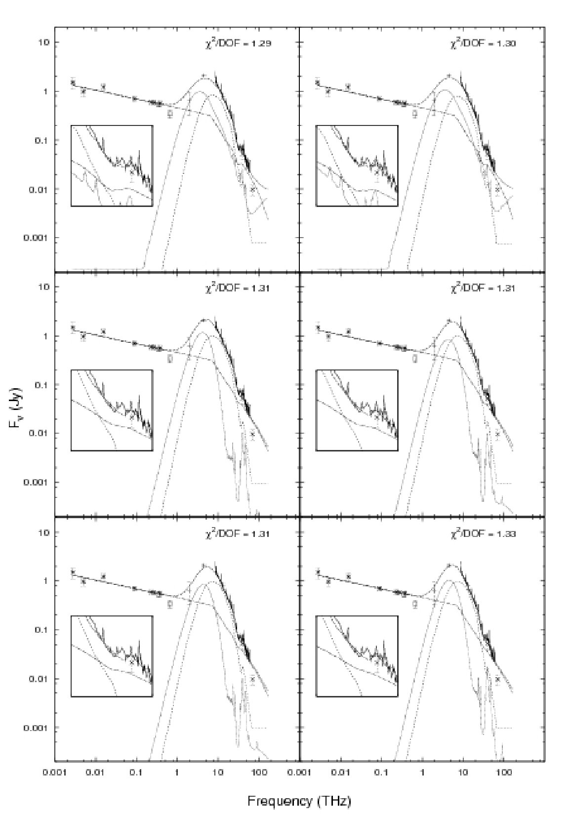 Figure 25