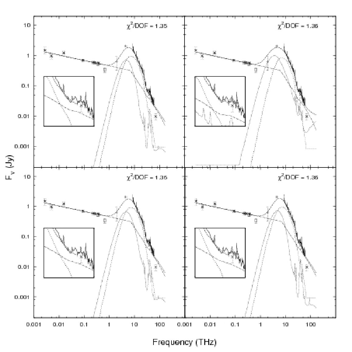 Figure 26