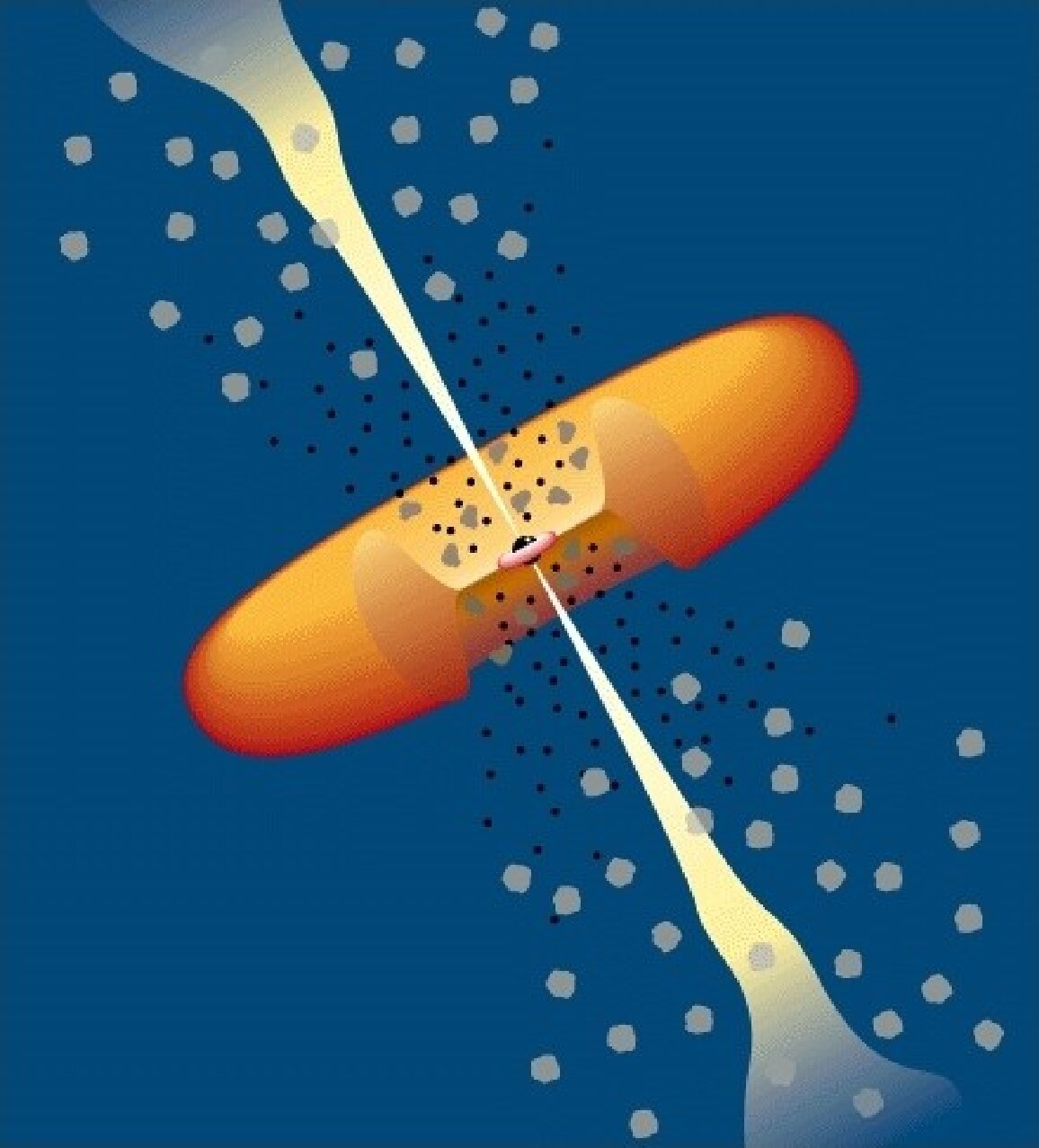 Figure 38