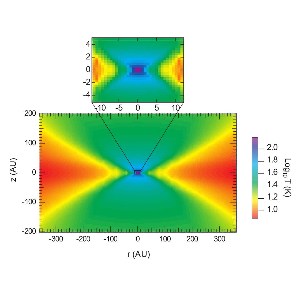 Figure 9