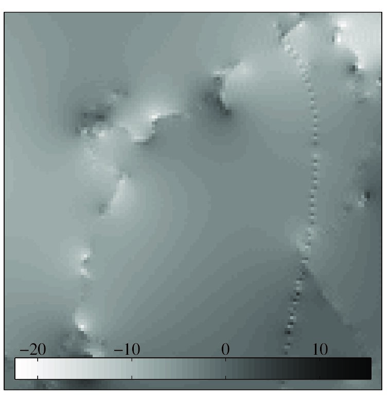 Figure 21