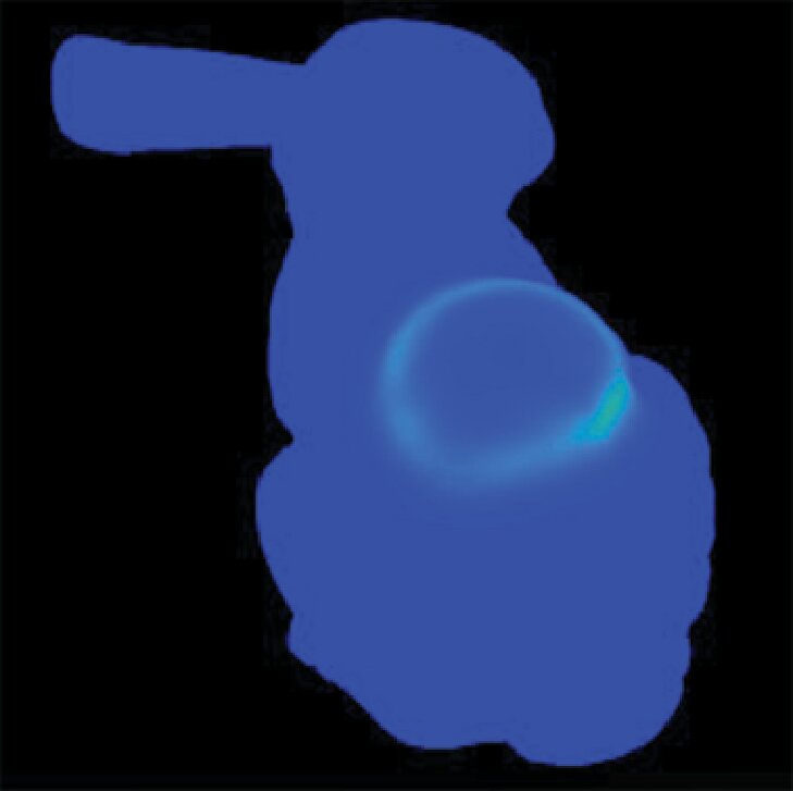 Figure 7