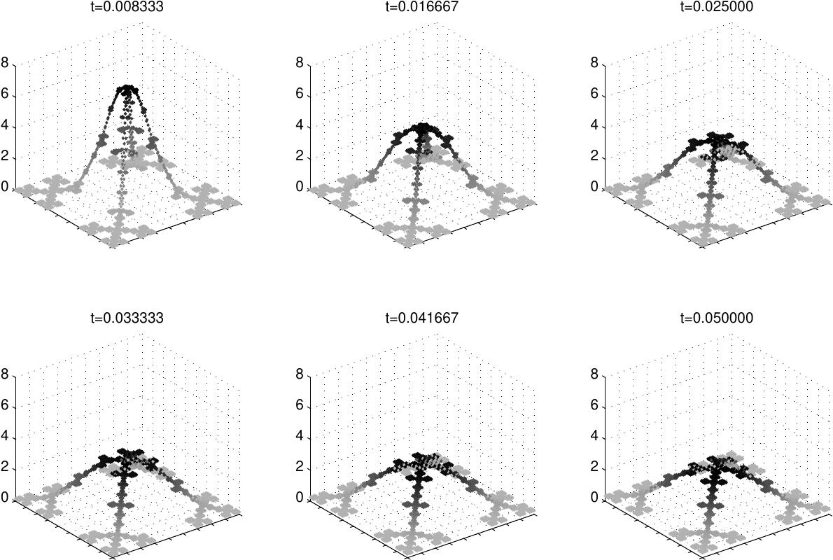 Figure 24