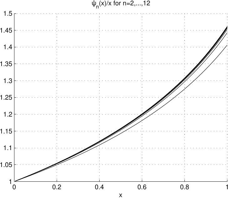 Figure 39