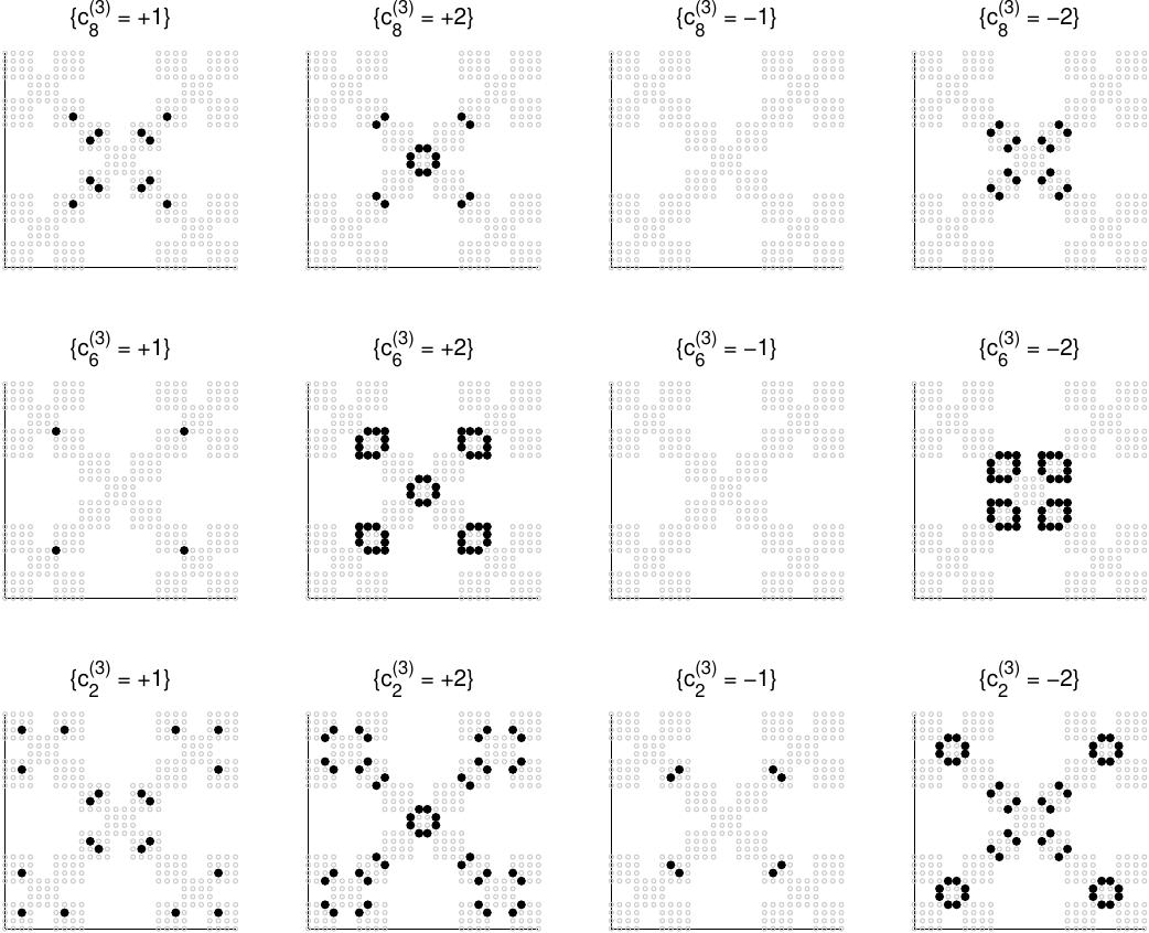 Figure 40