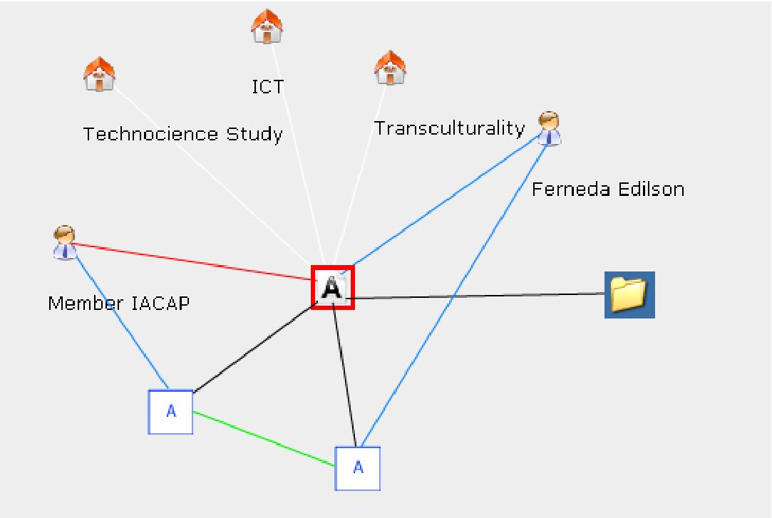 Figure 14