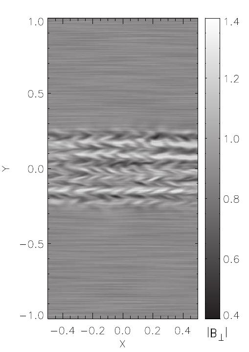 Figure 8