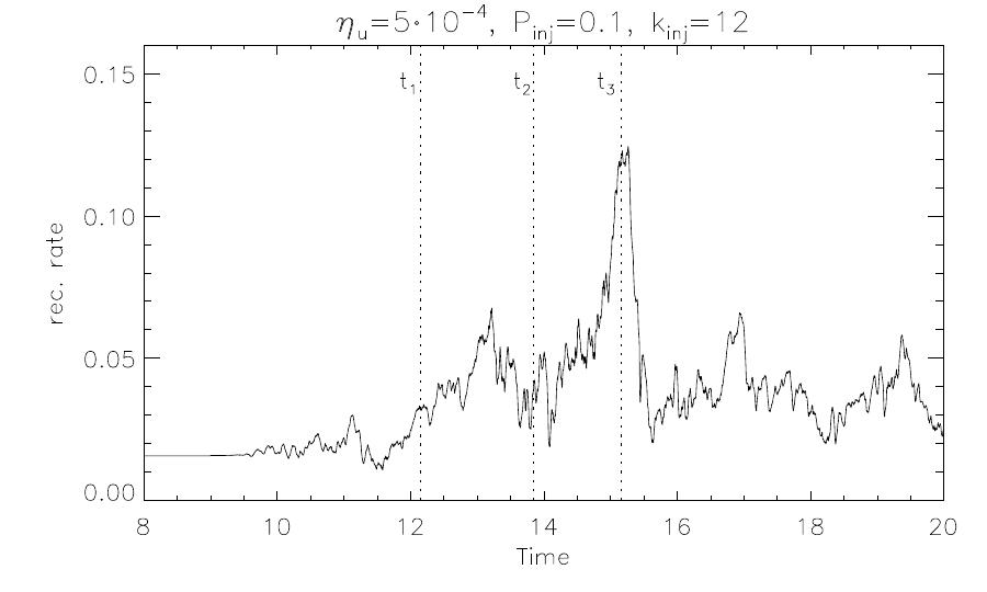 Figure 18
