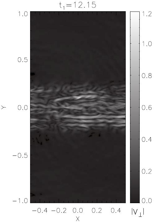Figure 19