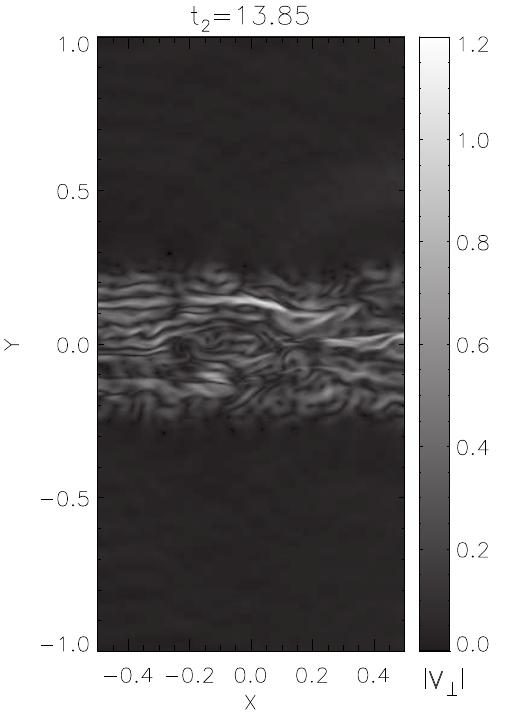 Figure 20