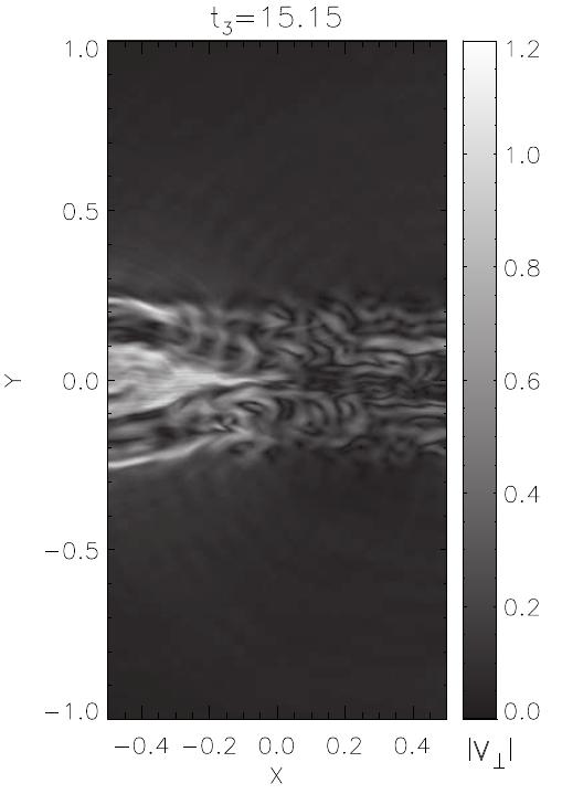Figure 21