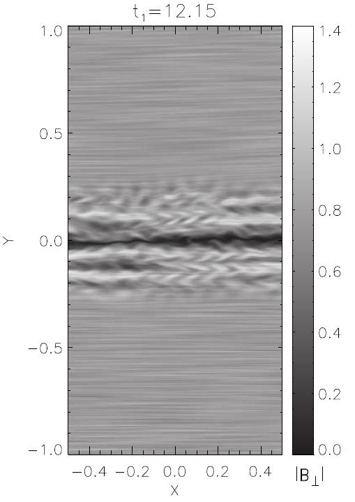 Figure 22