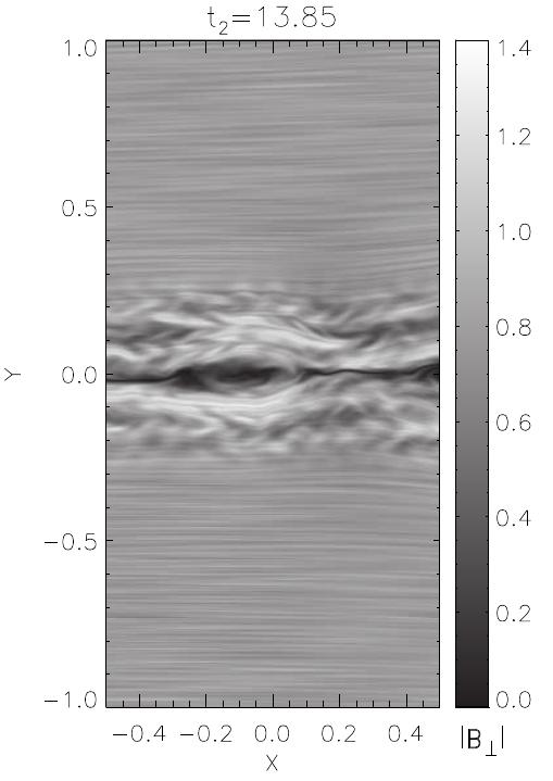 Figure 23