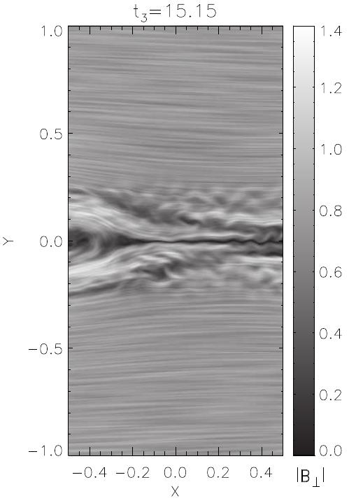 Figure 24