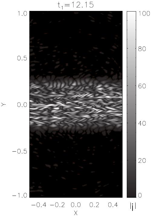 Figure 25