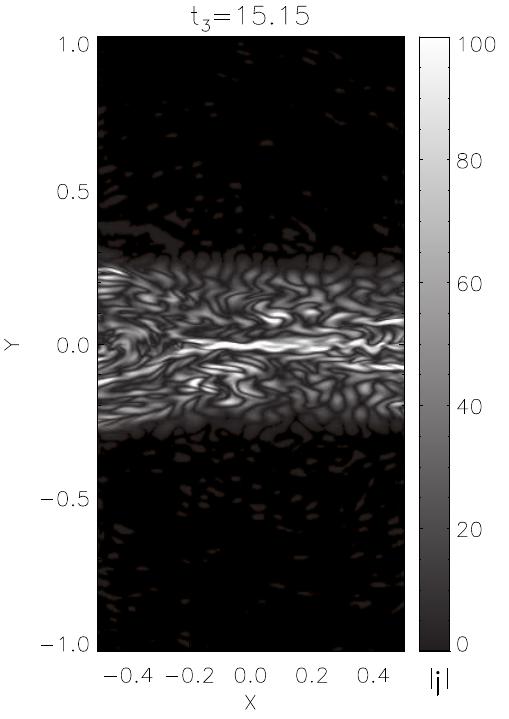 Figure 27
